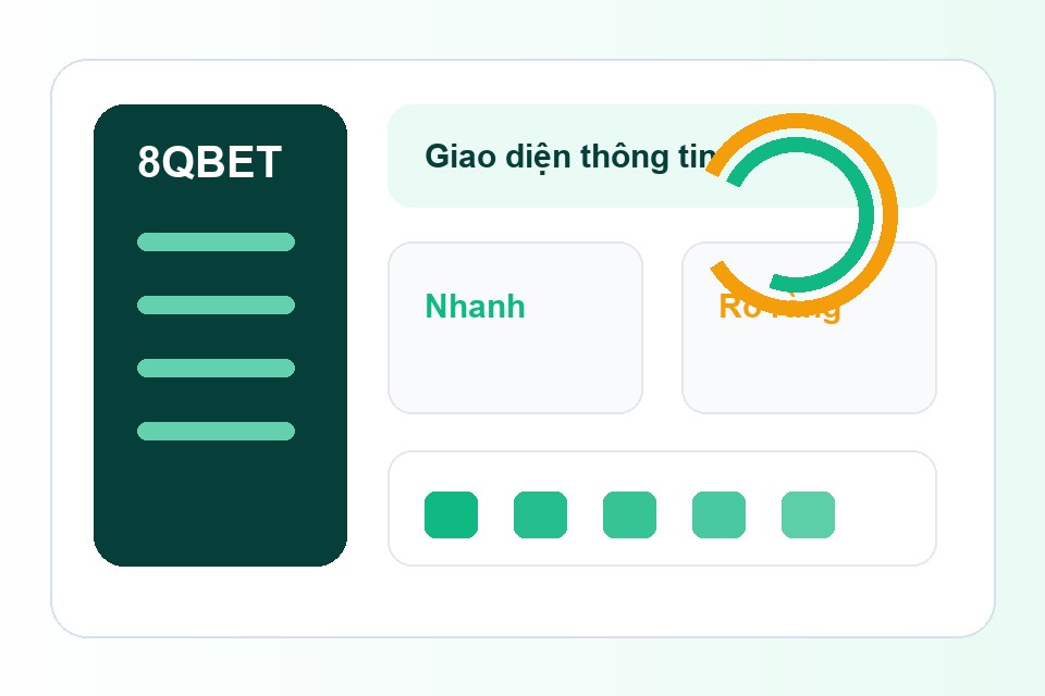 8QBET bảng thông tin