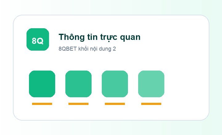 8QBET thông tin trực quan