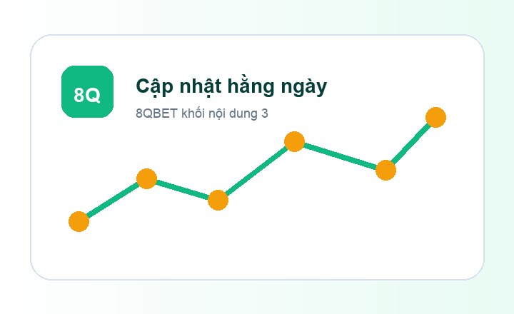 8QBET cập nhật hằng ngày